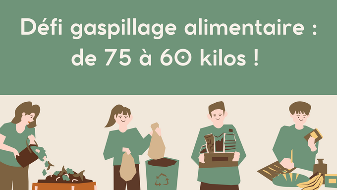 Gaspillage alimentaire.png
