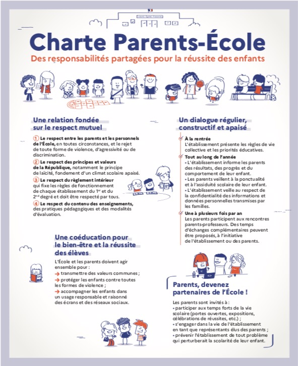 Charte Parents-École